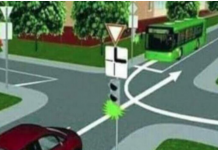 ZNATE LI KO IMA PRVENSTVO PROLAZA NA OVOJ RASKRSNICI? Čak 90 odsto VOZAČA daje POGREŠAN ODGOVOR! (FOTO)