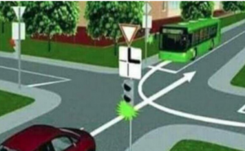 ZNATE LI KO IMA PRVENSTVO PROLAZA NA OVOJ RASKRSNICI? Čak 90 odsto VOZAČA daje POGREŠAN ODGOVOR! (FOTO)