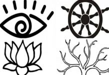 Koji je vaš NAJVEĆI STRAH – ovaj test će vam pomoći i da ga POBEDITE!