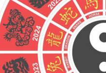 Kineski astrolozi tvrde: Ova tri znaka će u martu imati para kao blata, sreća ih prati i do kraja godine, ODMAH PROVERITE DA LI STE MEĐU NJIMA