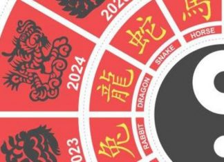 Kineski astrolozi tvrde: Ova tri znaka će u martu imati para kao blata, sreća ih prati i do kraja godine, ODMAH PROVERITE DA LI STE MEĐU NJIMA