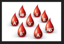 Naučnici kažu da je ovo krvna grupa čiji “vlasnici” žive najduže