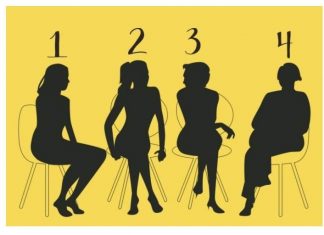 Test osobnosti! Koja žena na fotografiji vam izgleda najstarija: Što odgovori otkrivaju o tome kakva ste osoba