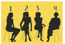 TEST LIČNOSTI – KOJA ŽENA SA SLIKE VAM IZGLEDA NAJSTARIJE: Odgovor otkriva kakvi ste kao osoba i koja je vaša tajna