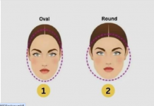 Da li je okruglo ili ovalno: Pogledajte dobro svoje lice, njegov oblik otkriva vaše ključne osobine