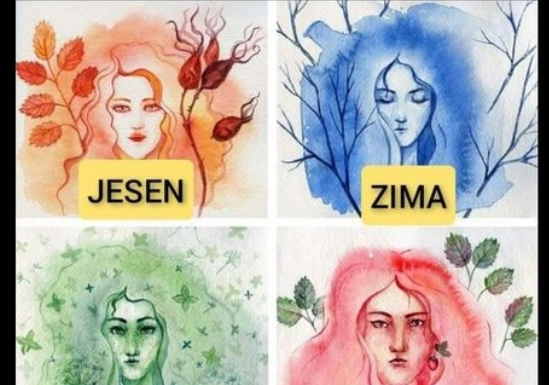 GODIŠNJE DOBA U KOJEM STE ROĐENI UTIČE NA VAŠ KARAKTER, ŽIVOT I SUDBINU: Saznajte Šta O Vama Otkriva!