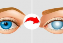 8 svakodnevnih stvari zbog kojih gubimo vid: Oftalmolozi podižu prst upozorenja!