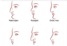 ZVUČI ČUDN0, ALI JE ISTINIT0: Evo šta 0BLIK N0SA govori 0 VAMA! Svima je pogodil0