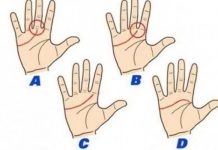 DOBRO POGLEDAJTE VAŠU LINIJU SRCA NA DLANU: PROVJERITE ŠTA ONA ZNAČI, saznajte vašu sudbinu