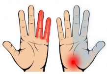 Nikada nemojte zanemariti sljedeće simptome, POGOTOVO AKO STE STARIJI OD 40 GODINA!