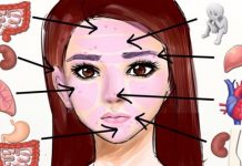 UPOZORENJE: Ovi problemi na LICU ukazuju na probleme sa ZDRAVLJEM!