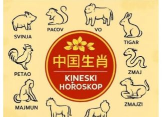 Kineski horoskop za 2026: Zvijezde ne praštaju – ko će zablistati, a ko platiti cijenu