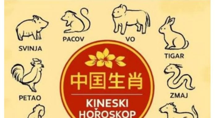 Kineski horoskop za 2026: Zvijezde ne praštaju – ko će zablistati, a ko platiti cijenu