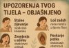 Tijelo Ti Šalje Signale: Šta Svaki Simptom Može Značiti za Vaše Zdravlje