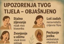 Tijelo Ti Šalje Signale: Šta Svaki Simptom Može Značiti za Vaše Zdravlje