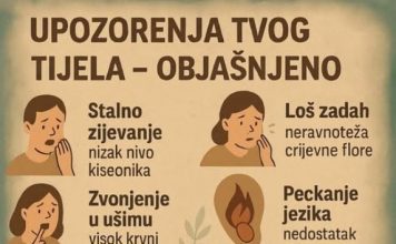 Tijelo Ti Šalje Signale: Šta Svaki Simptom Može Značiti za Vaše Zdravlje