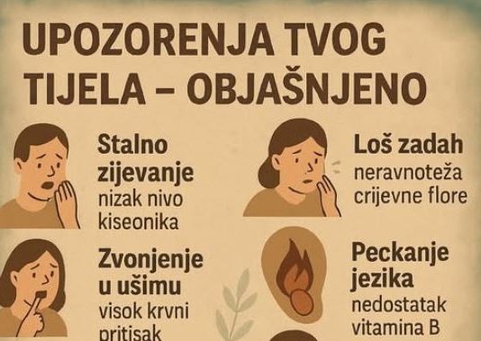 Tijelo Ti Šalje Signale: Šta Svaki Simptom Može Značiti za Vaše Zdravlje