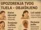 Tijelo Ti Šalje Signale: Šta Svaki Simptom Može Značiti za Vaše Zdravlje