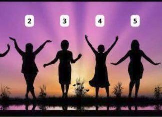 Koja vam žena izgleda najstarija? Odgovor otkriva važne aspekte vašeg karaktera