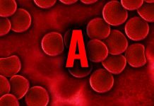 Krvna grupa određuje karakter žene: koje su najbolje majke, a koje najsebičnije