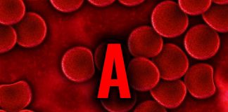 Krvna grupa određuje karakter žene: koje su najbolje majke, a koje najsebičnije