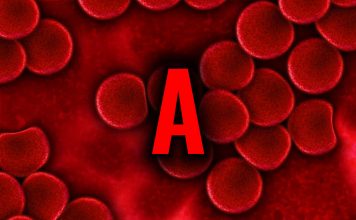 Krvna grupa određuje karakter žene: koje su najbolje majke, a koje najsebičnije