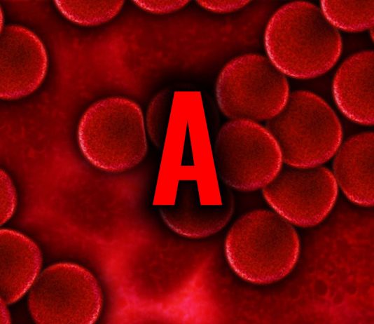 Krvna grupa određuje karakter žene: koje su najbolje majke, a koje najsebičnije