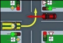 VozačI se žestoko posvađali zbog slike raskrsnice: ko zapravo ima prednost? Griješe I najiskusniji