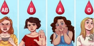KOJA STE KRVNA GRUPA? ONA OTKRIVA VAŠU NAJDUBLJU TAJNU: Provjerite! Nama je pogodilo