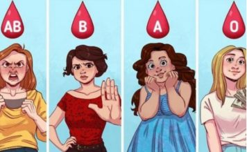 KOJA STE KRVNA GRUPA? ONA OTKRIVA VAŠU NAJDUBLJU TAJNU: Provjerite! Nama je pogodilo