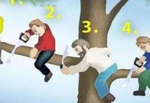 Ko je najgluplji na slici?