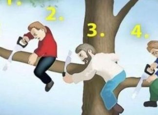 Ko je najgluplji na slici?