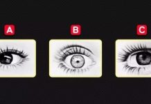 Test ličnosti otkriva koliko jaku intuiciju imate