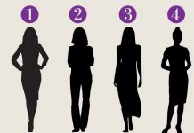 Koja vam žena izgleda najstarija? Odgovor otkriva važne aspekte vašeg karaktera