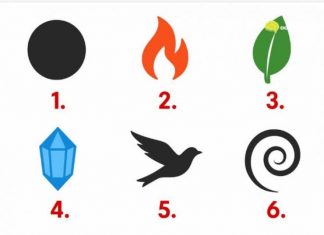 PSIHO TEST: Odaberite jedan simbol i otkrijte skrivenu tajnu vaše duše!