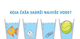 U kojoj čaši ima najviše vode? Samo ljudi sa najvišim IQ daju tačan odgovor za sekund