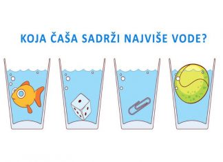 U kojoj čaši ima najviše vode? Samo ljudi sa najvišim IQ daju tačan odgovor za sekund