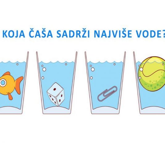 U kojoj čaši ima najviše vode? Samo ljudi sa najvišim IQ daju tačan odgovor za sekund