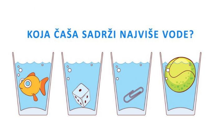 U kojoj čaši ima najviše vode? Samo ljudi sa najvišim IQ daju tačan odgovor za sekund