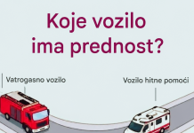 VozačI se žestoko posvađali zbog slike raskrsnice: ko zapravo ima prednost? Griješe I najiskusniji Sta Vi mislite ???