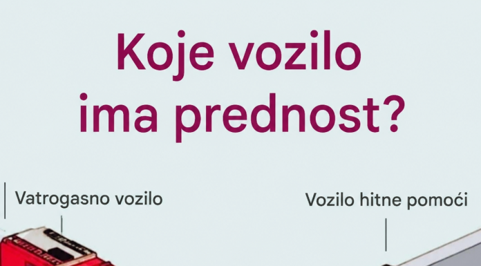 VozačI se žestoko posvađali zbog slike raskrsnice: ko zapravo ima prednost? Griješe I najiskusniji Sta Vi mislite ???