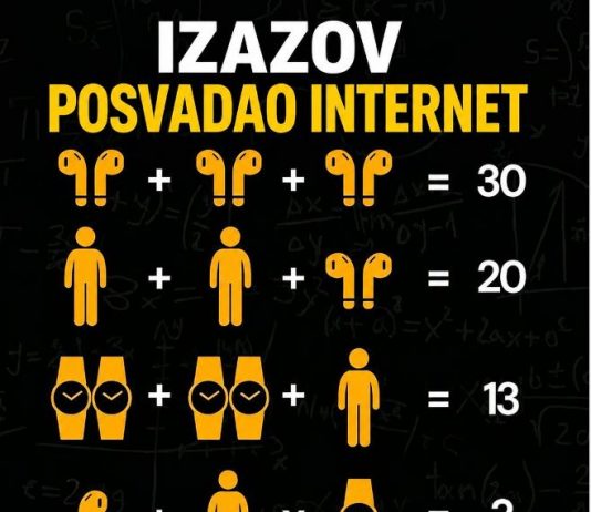 “Možete li da pogodite u prvom pokušaju bez drugog razmišljanja? Ovaj izazov će vas šokirati!”