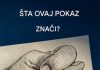 Skriveno značenje jednog od najpoznatijih pokreta rukom: Da li znate šta zapravo predstavlja…