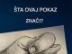 Skriveno značenje jednog od najpoznatijih pokreta rukom: Da li znate šta zapravo predstavlja…