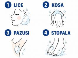 Šta prvo perete pod tušem?
