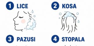 Šta prvo perete pod tušem?