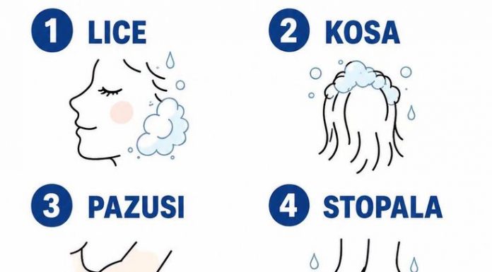 Šta prvo perete pod tušem?